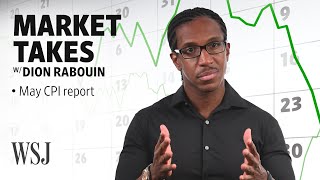 The Real Inflation Story: Analyzing the Latest CPI Report | Market Takes