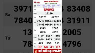 Kết Quả Xổ Số Miền Bắc Thứ Bảy Ngày 06 Tháng 09 Năm 2025 Xsmb Thứ 6 Hàng Tuần
