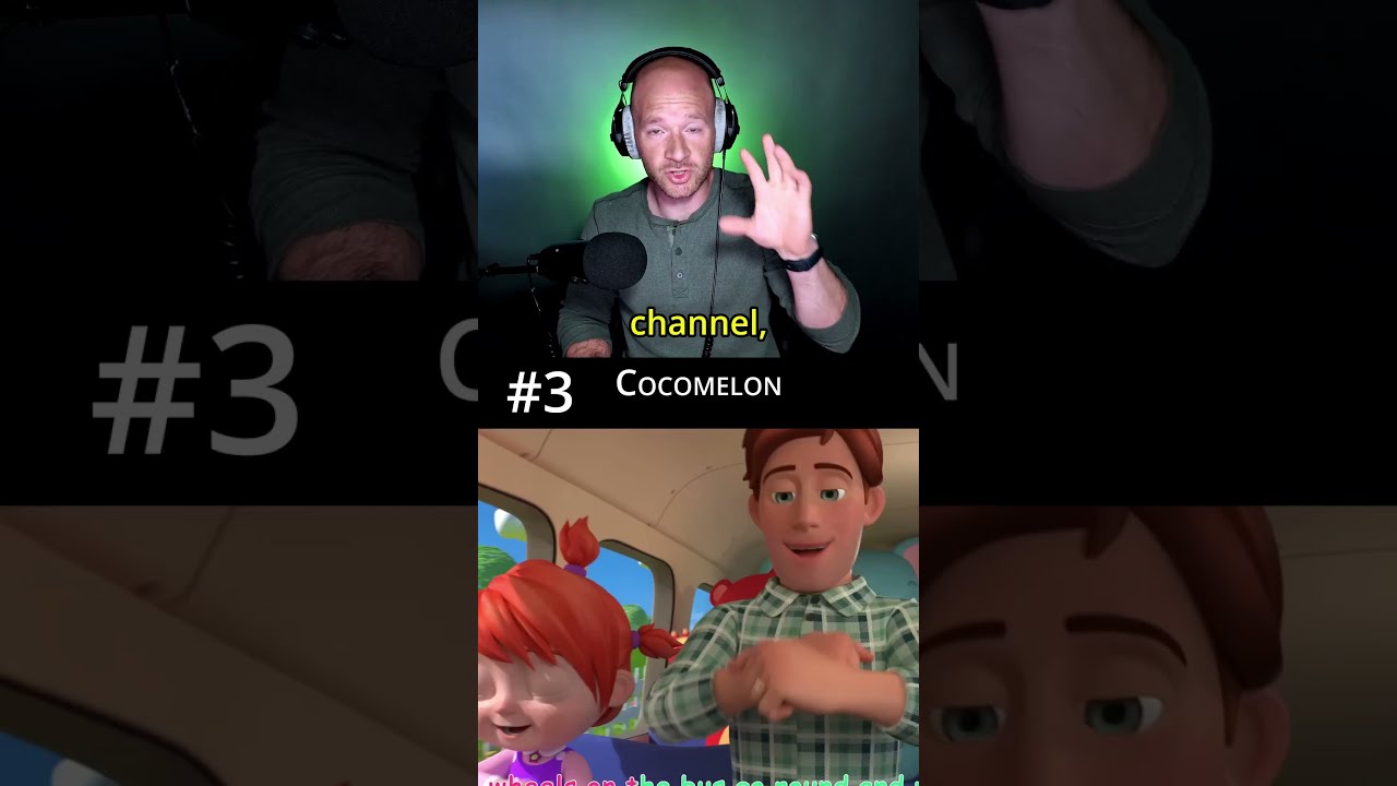 Mr Beast Has HOW MANY Subscribers 5 Most Subbed Youtube Channels List Top5 Mrbeast