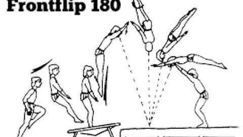 HOW TO BARANI ON A TRAMPOLINE! (Frontflip 180)