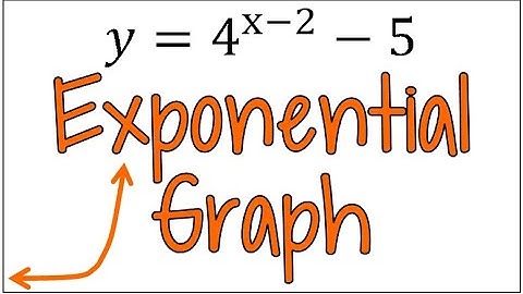 How to Graph an Equation when the Exponent is X