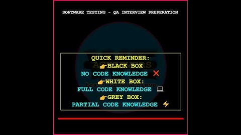 Grey Box Testing — Simple Trick🚀 | Black Box + White Box = Grey Box Testing with Example 🚀 | #shorts
