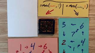 Collatz modulo 7 & 8