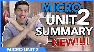 Micro Unit 2 Summary- Supply and Demand NEW!!!