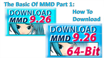 The Basic Of Miku Miku Dance - Part 1 - How To Download Miku Miku Dance Program And Model