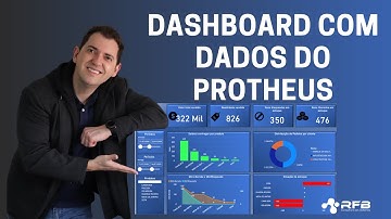 Dashboard com Dados do Protheus 12