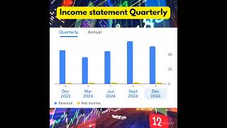 #Q4_2025 #pondy_oxides #longterminvestment