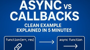 #22.ASYNC/AWAIT vs CALLBACKS — Clean Example Explained in 15 Minutes (Beginner Friendly!)