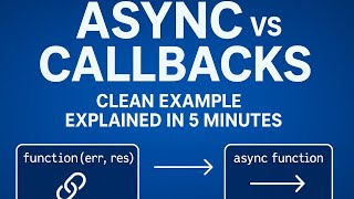 #22.ASYNC/AWAIT vs CALLBACKS — Clean Example Explained in 15 Minutes (Beginner Friendly!)