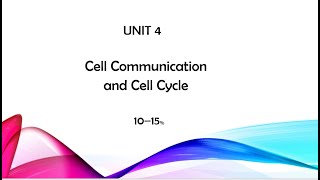 Unit 4 Review AP Biology