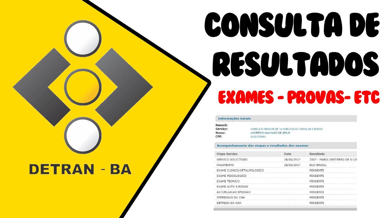 Como consultar resultado de exames pelo site do Detran Bahia - YouTube