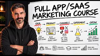 APP/SAAS FULL MARKETING COURSE: Get Customers for Your Apps (2026) screenshot 5