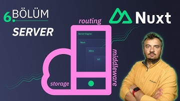 Nuxt 3 Lessons - Server - Episode 6