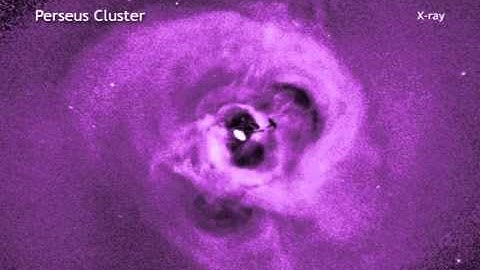 Turbulent Hot Gas Stunts Star Growth In Galaxy Clusters | Video