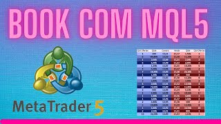 COMO COLETAR INFORMAÇÕES DO BOOK DE OFERTAS COM MQL5     METATRADER 5