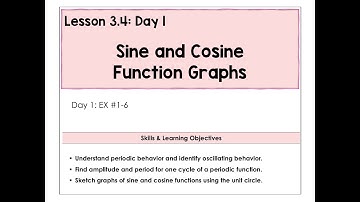 3.4-A Sinus-cosinusfunctiegrafieken Video