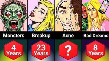 Biggest Fears at Each Age