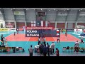 Full Match | Poland vs. Slovakia | CEV U22 Volleyball European Championship 2026 Women | Pool C