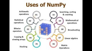 CH4_L5_NUMPY_BASICS-4