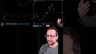 Why Point of Control Isn't Black and White Resistance #Bitcoin #TechnicalAnalysis #Trading