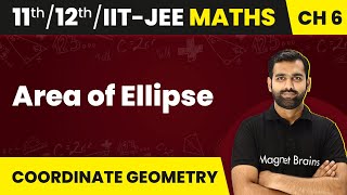 Area of Ellipse - Ellipse | Maths | Class 11/12/IIT-JEE | CBSE 2024-25