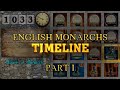 English Monarchs Timeline Part I (Alfred the Great to Harold Godwinson)