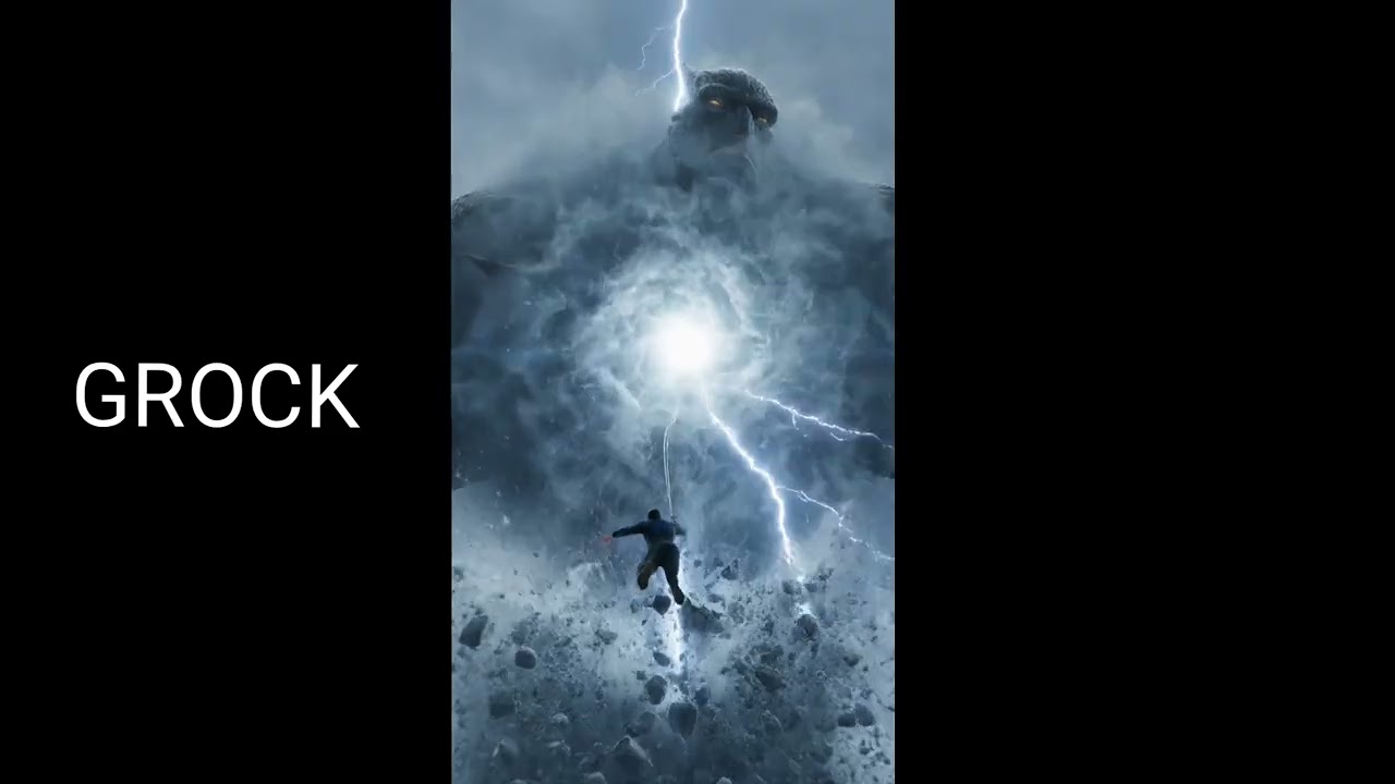 Grock vs Kling: Quale AI genera il video migliore? La Sfida Finale