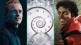 Logarithmic Time, or how STEVE JOBS and THRILLER play with your emotions. - StoryBrain