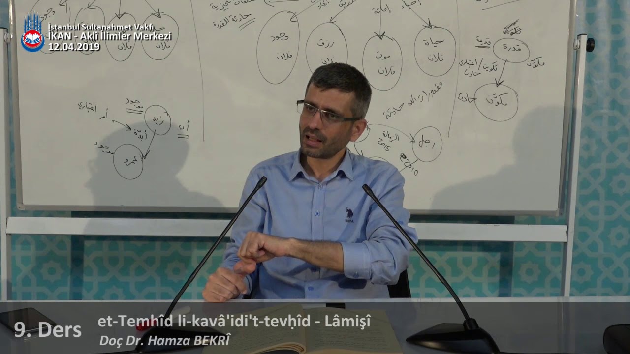 الله في الأزل يوصف بأنه خالق عند الأشاعرة والماتريدية