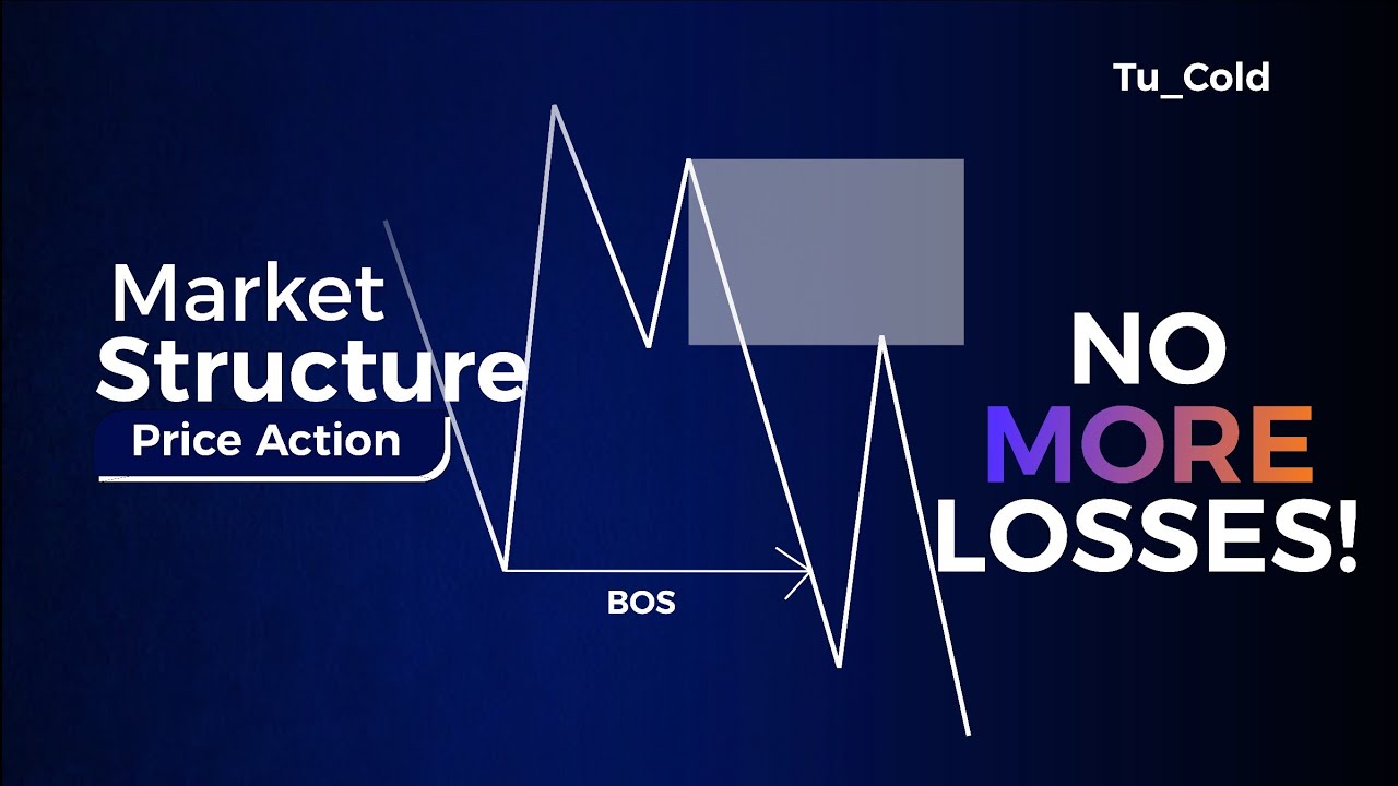Forex Market Structure Explained for Beginners | Learn the Basics to ...