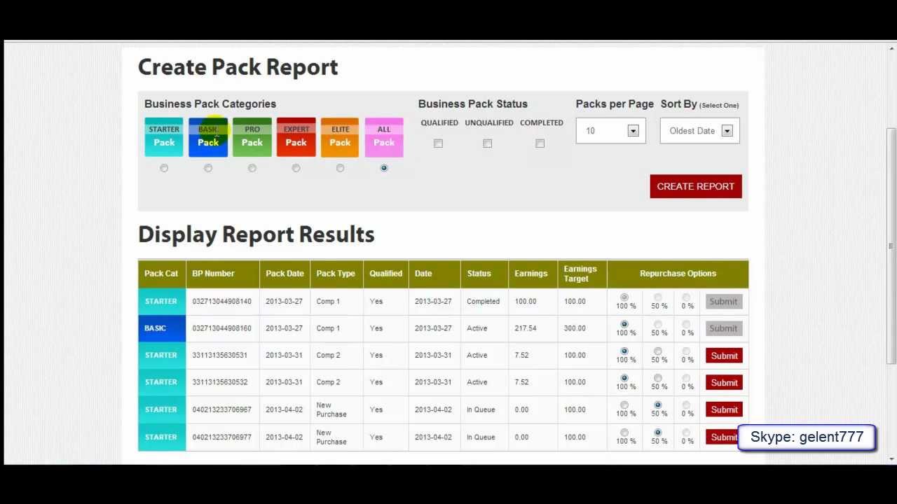 Bank on Traffic, Квалификация Бизнес-пакетов