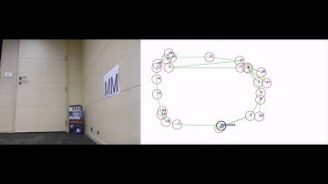 Vision based topological mapping