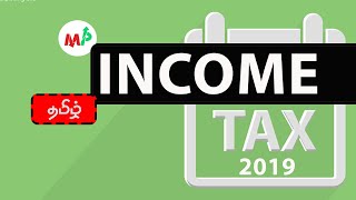 ... an income tax is a imposed on individuals or entities that vary
with respective profits. ta...
