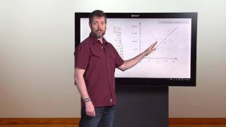 DataScienceForBeginnersSeriesPredictAnAnswerWithA high