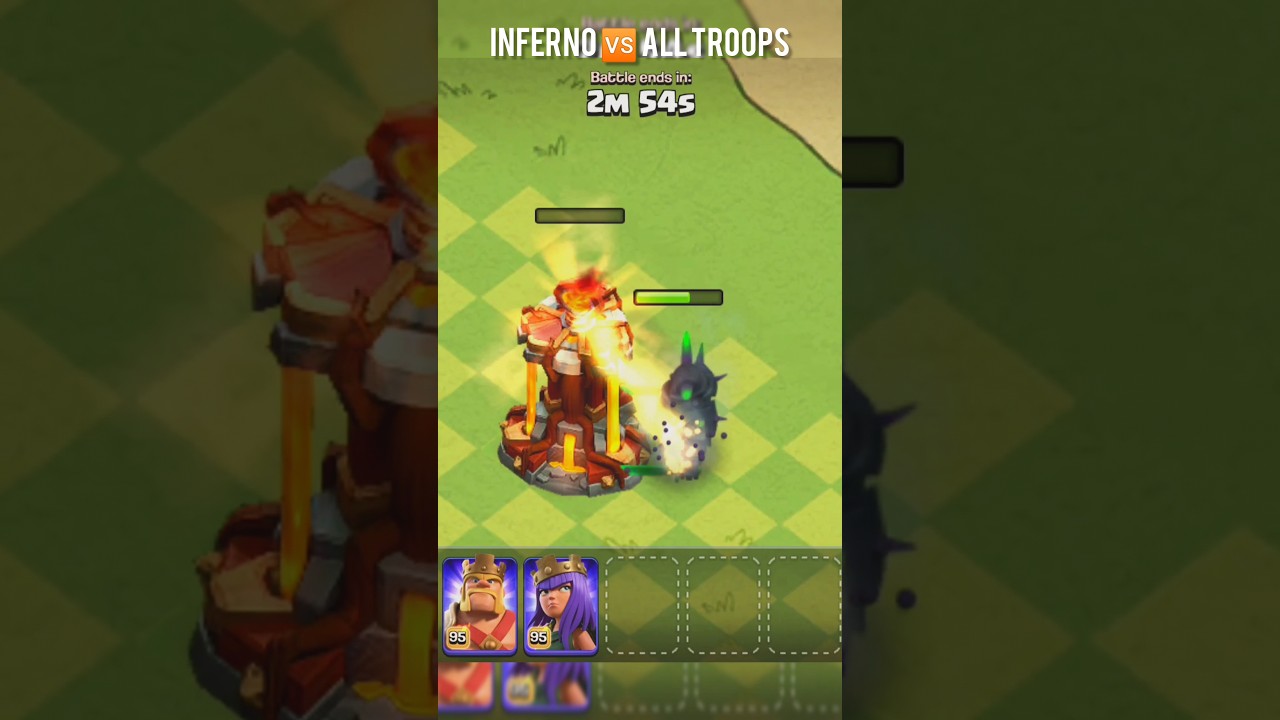 Inferno 🆚 all troops 