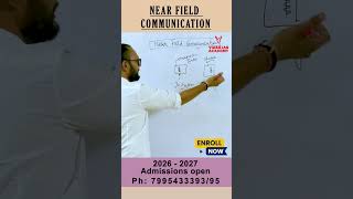 Science &amp; Technology |  Prelims Series | Near Field Communication | UPSC | VIZAG IAS ACADEMY