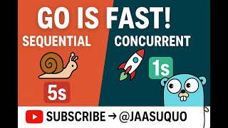 Go’s Secret Weapon: Goroutines vs Sequential Code (Concurrency Demo)