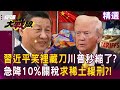 川習會與中美貿易