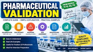 Pharma Validation Training 2