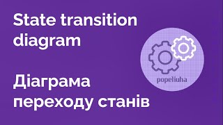 36. State-transition diagram. Діаграма переходу станів