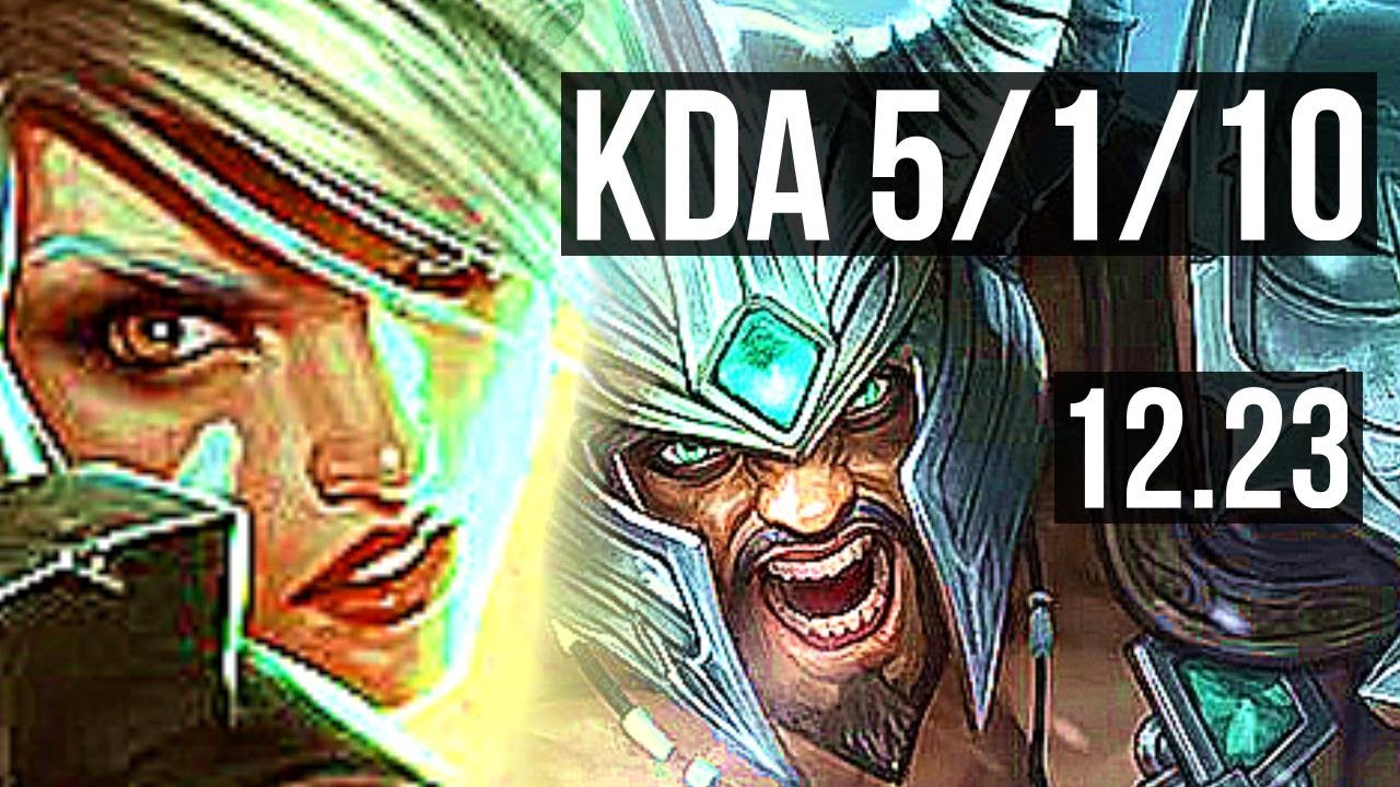 RIVEN vs TRYNDA (TOP) | 5/1/10, 1300+ games, 1.1M mastery | EUW Grandmaster | 12.23