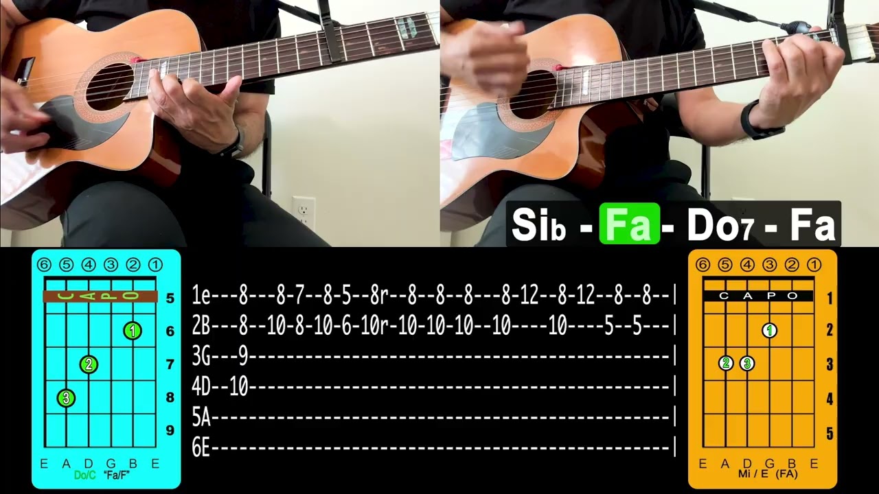 Hay Mexicanita, Cumbia  En Guitarras