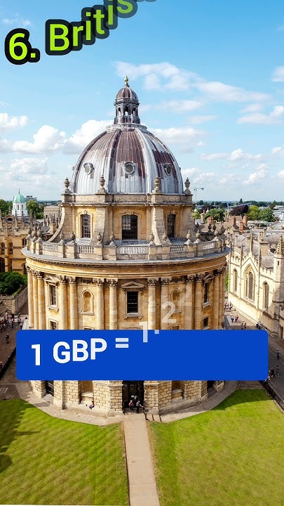 top-10-countries-with-the-highest-currency-value-top10-currency