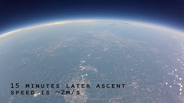 High Altitude Balloon mission with Altitude Control System