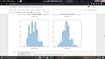 Task 3:Prediction using Decision Tree Algorithm