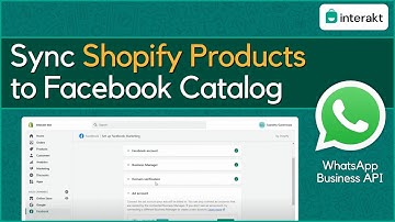 Sync Shopify products to Facebook catalog | WhatsApp Business API | Interakt