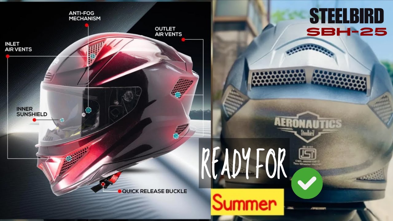 [New Launch] Steelbird SBH 25 BREEZE ON Best Ventilating Helmet for