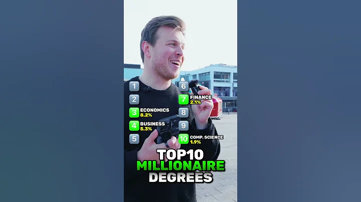 What degree produces the most millionaires? 🤑