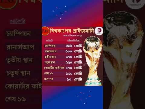 world cup 2022 price money | #shorts #worldcup #worldcupwinner #qatar2022 #argentina #brazil