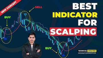 BEST INDICATOR FOR SCALPING TRADING | 5-MINUTE SCALPING STRATEGY IN NIFTY| SCALPING TRADING STRATEGY